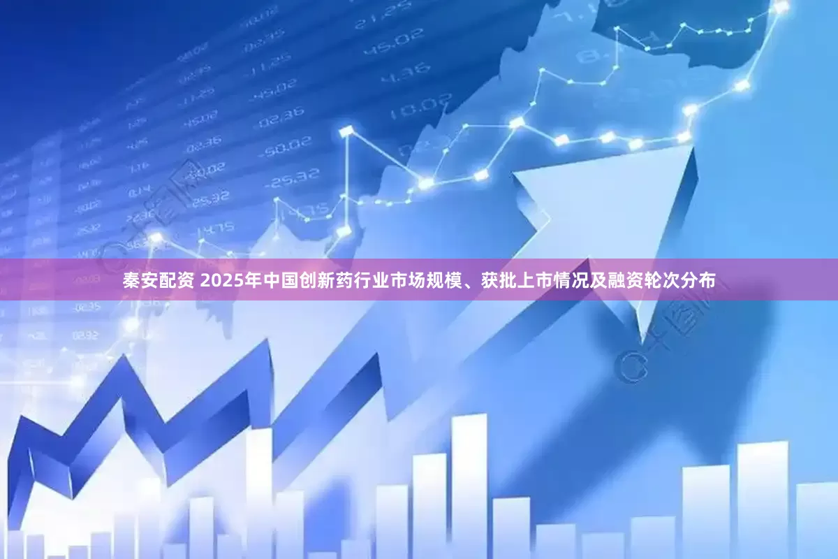 秦安配资 2025年中国创新药行业市场规模、获批上市情况及融资轮次分布