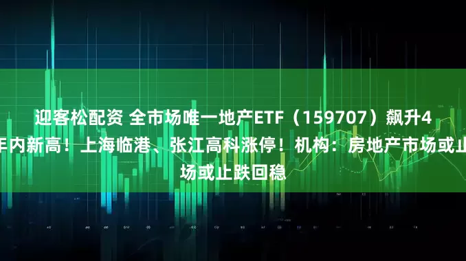 迎客松配资 全市场唯一地产ETF（159707）飙升4%，创年内新高！上海临港、张江高科涨停！机构：房地产市场或止跌回稳